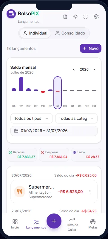 Lançamentos do BolsoPIX no celular