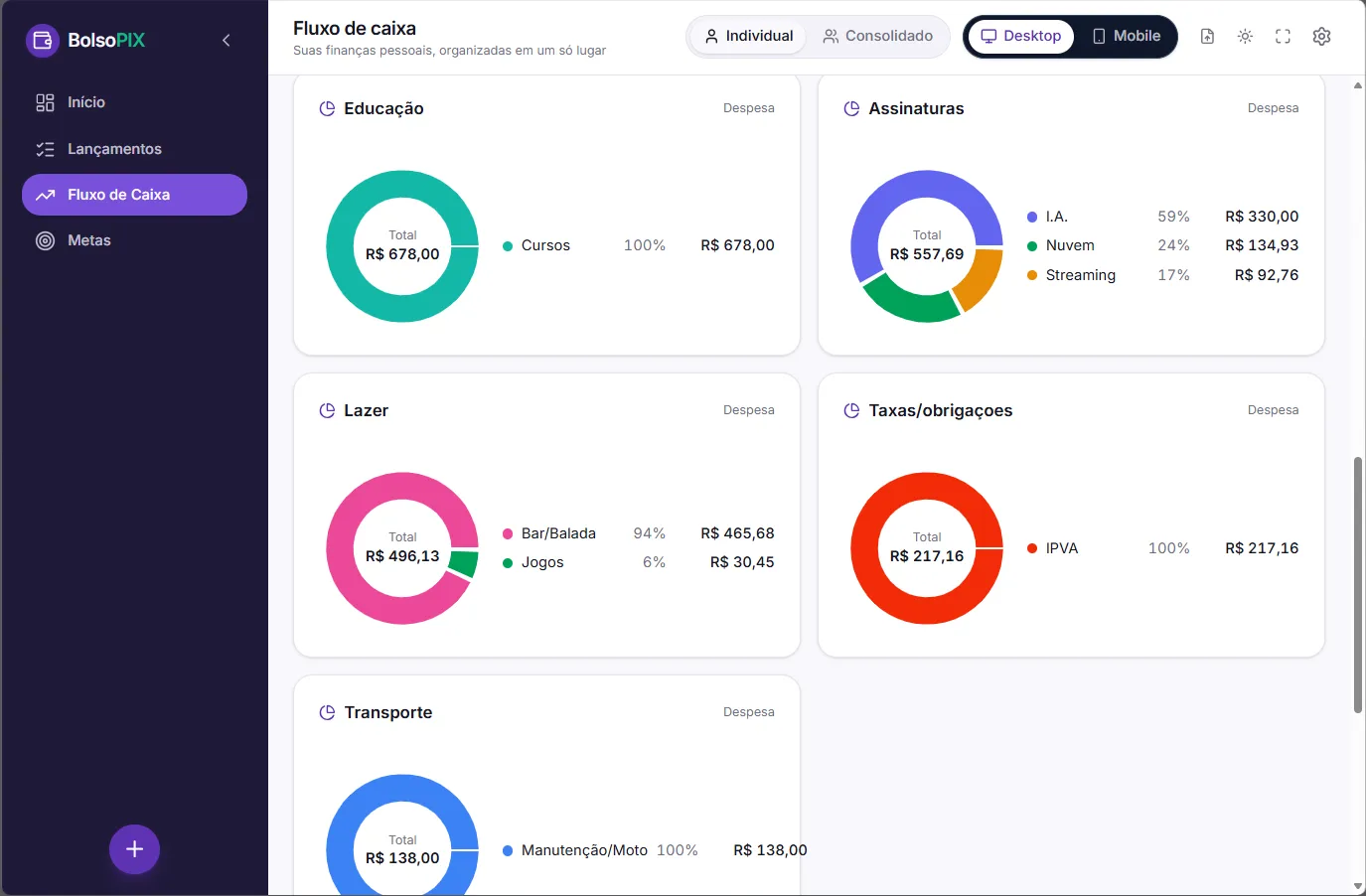 Fluxo de caixa — categorias do BolsoPIX no desktop